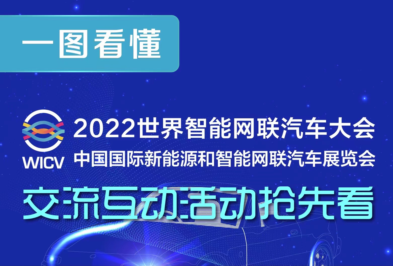 一圖讀懂丨2022世界智能網(wǎng)聯(lián)汽車(chē)大會(huì)暨展覽會(huì)交流互動(dòng)活動(dòng)搶先看_北京中汽四方會(huì)展有限公司